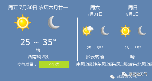 武汉30天天气预报最新,武汉未来30天天气预报及生活指南，武汉未来30天天气预报与生活指南全解析