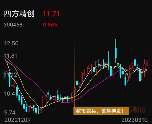 四方精创最新消息,四方精创最新消息引领创新风潮,共创美好未来,四方精创引领创新风潮,共创美好未来,最新消息揭秘