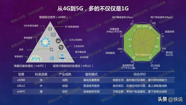 医疗器械 第227页