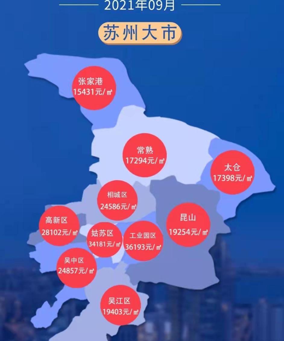 最新房价,最新房价趋势,探寻未来住宅的价值与机遇,最新房价动态及趋势预测,探寻未来住宅价值与机遇展望