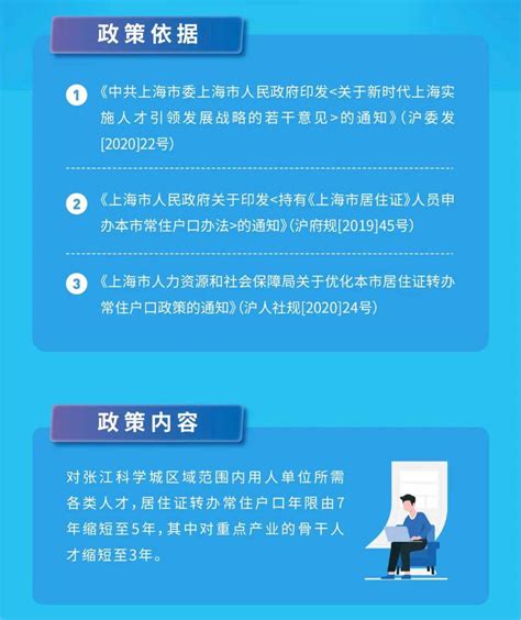 上海最新落户政策,上海最新落户政策，城市的开放与机遇之门的新开启，上海最新落户政策，城市开放与机遇之门的新开启