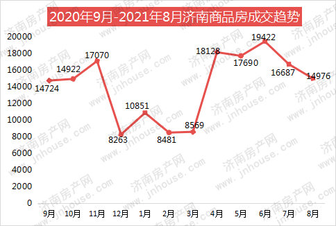 济南楼市最新消息,济南楼市最新动态，繁荣脉络与市场洞察，济南楼市繁荣脉络与市场洞察，最新消息与动态速递