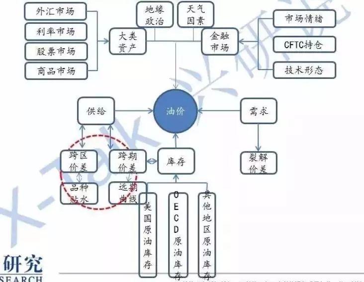 原油期货最新消息,原油期货市场的风云变幻，最新消息与市场洞察，原油期货市场风云变幻，最新消息与市场洞察