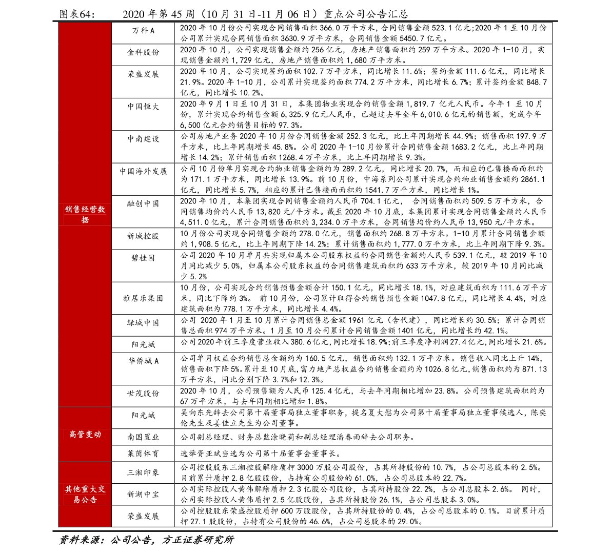 大北农最新消息,大北农最新动态，引领农业创新，共筑美好未来，大北农最新动态，引领农业创新，共筑美好未来