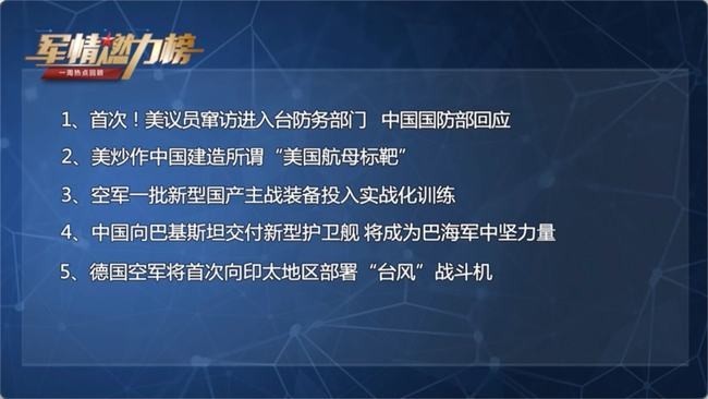 今日军事最新消息,今日军事最新消息，全球安全局势的新动态，今日军事最新消息速递，全球安全局势的新动态分析
