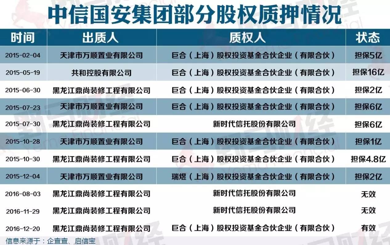 中信国安最新消息,中信国安最新消息引领行业变革，展现未来无限潜力，中信国安最新动态，引领行业变革，展现未来潜力