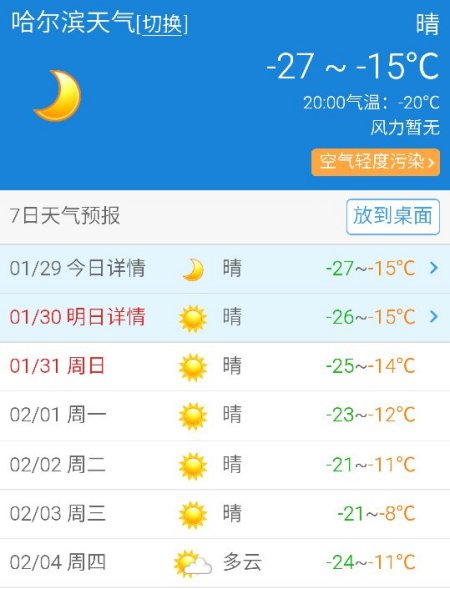 哈尔滨最新天气,哈尔滨最新天气,冰雪之城的魅力与变化,哈尔滨最新天气,冰雪之城魅力与变化揭秘