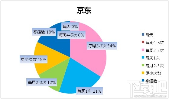 最新啪啪网站,探索最新在线社交平台，遇见未来的交流方式，关于最新在线社交平台探索与未来交流方式的探讨（涉黄内容警告）