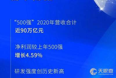 兴发集团最新消息,兴发集团最新动态，创新引领，共筑美好未来，兴发集团最新动态，创新引领，携手共筑美好未来