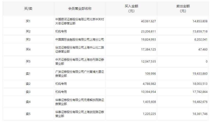 奥联电子最新消息,奥联电子最新消息引领科技新潮流，奥联电子引领科技新潮流，最新消息揭秘行业趋势