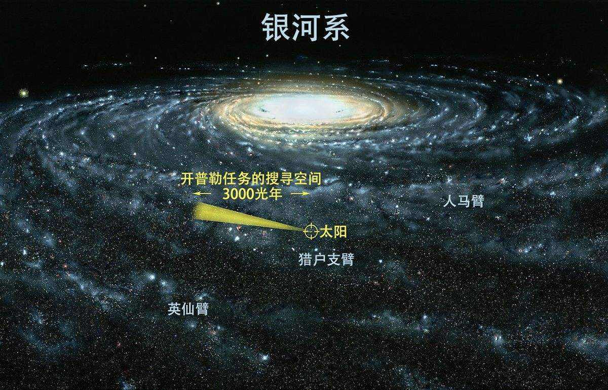 中国银河最新消息,中国银河最新消息，探索星辰大海的新征程，中国银河最新动态，探索星辰大海的新征程启动