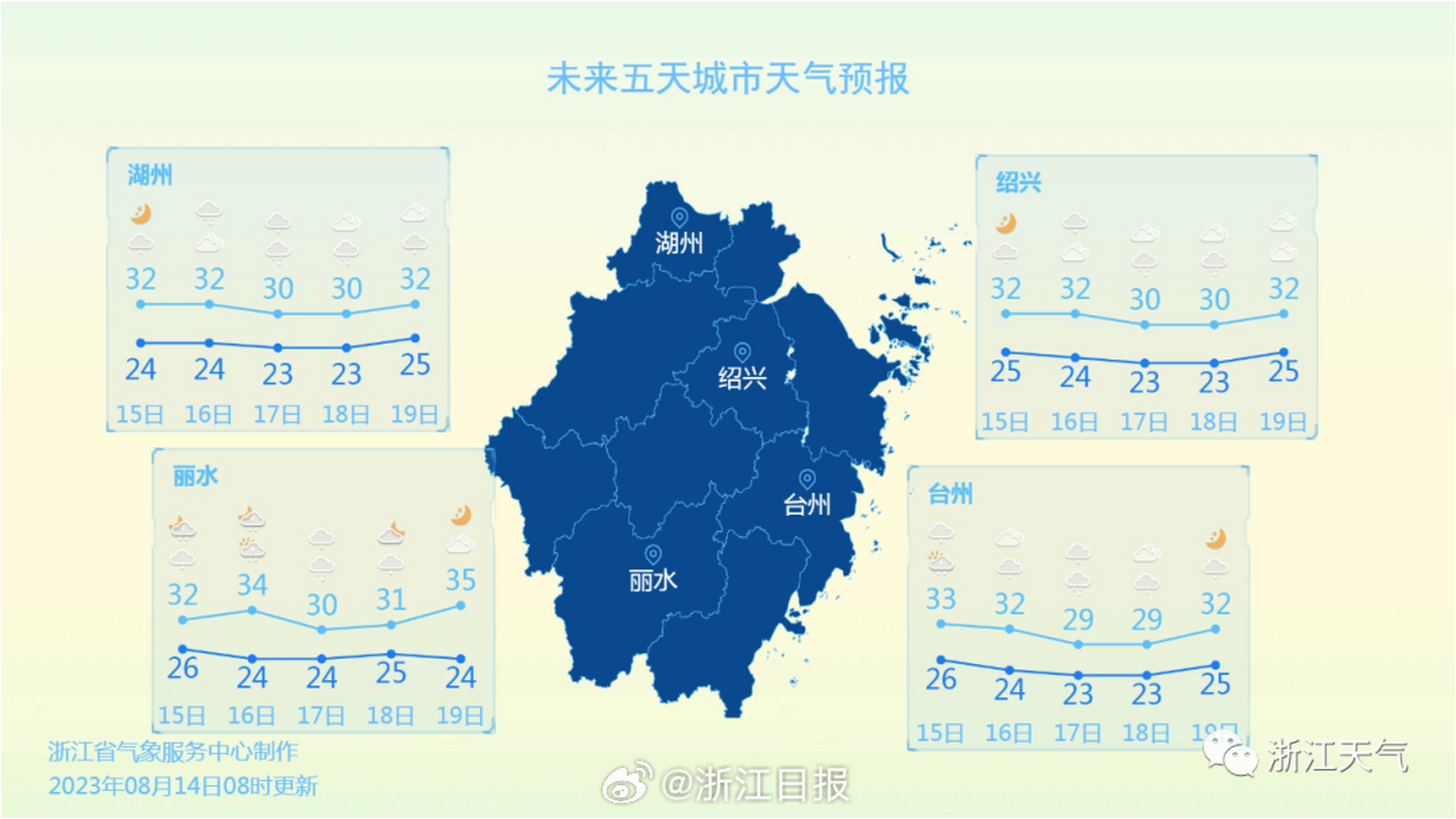 浙江冷空气最新消息,浙江冷空气最新消息，一场自然之风的悄然来临，浙江冷空气最新动态，自然之风的悄然降临