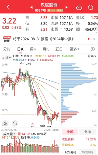 汉缆股份最新消息,汉缆股份最新动态，创新引领未来，稳健铸就辉煌，汉缆股份，创新引领未来，稳健铸就辉煌的最新动态