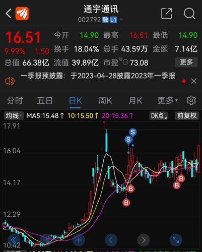 通宇通讯最新消息,通宇通讯，迈向未来的科技领航者，通宇通讯，迈向未来的科技领航者最新动态报道