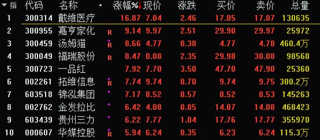 福瑞股份最新消息,福瑞股份最新动态，创新引领未来，共创美好明天，福瑞股份创新动态，引领未来，共创美好明天