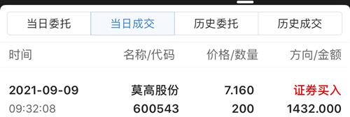 莫高股份最新消息,莫高股份最新动态，创新引领未来，共筑美好明天，莫高股份创新引领未来，共筑美好明天的最新动态与消息