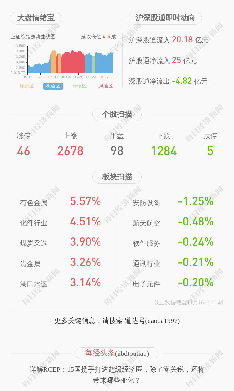 第850页