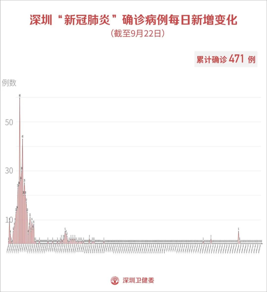第842页