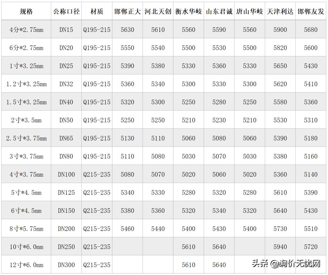 今日糖价格最新行情,今日糖价格最新行情，市场走势与产业洞察，今日糖价行情更新，市场走势与产业洞察分析