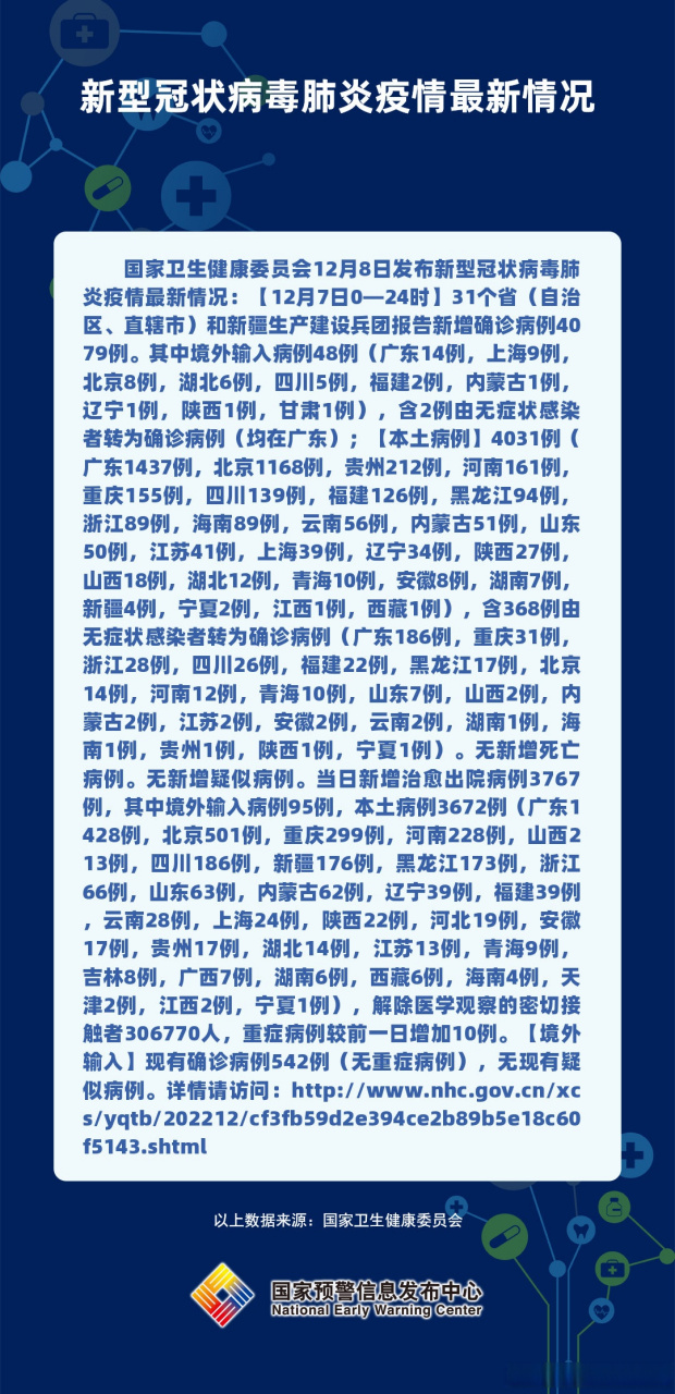 新病毒疫情最新通报,新病毒疫情最新通报，全球共同应对挑战，守护人类健康，全球共同应对新病毒疫情挑战，守护人类健康最新通报