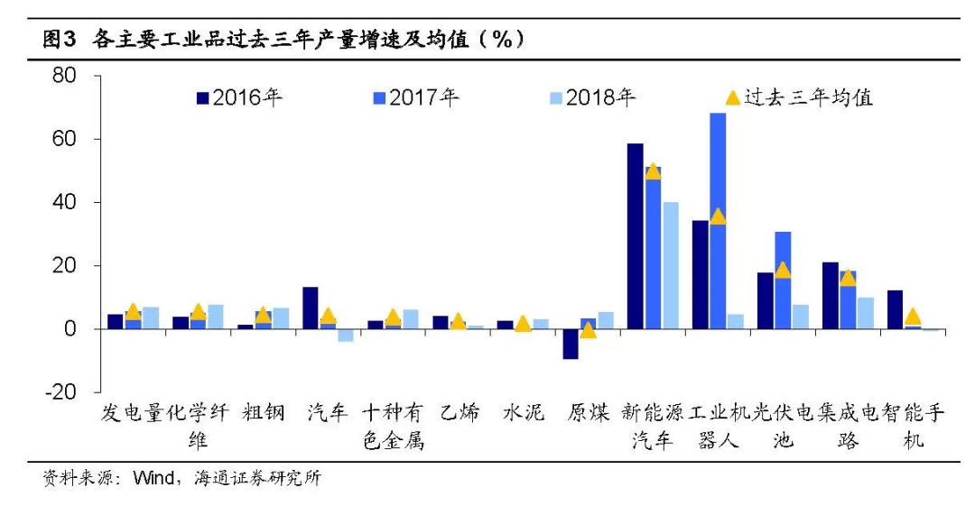制造业基金最新,制造业基金最新动态，推动产业升级，助力经济腾飞，制造业基金最新动态，推动产业升级，助力经济腾飞发展