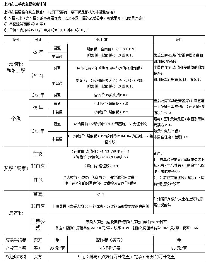 第829页
