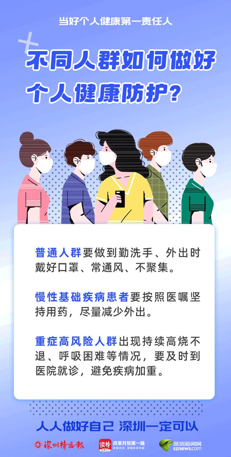 深圳最新型肺炎,深圳最新型肺炎，守护家园，共克时艰，深圳新型肺炎，共克时艰，守护家园的奋战