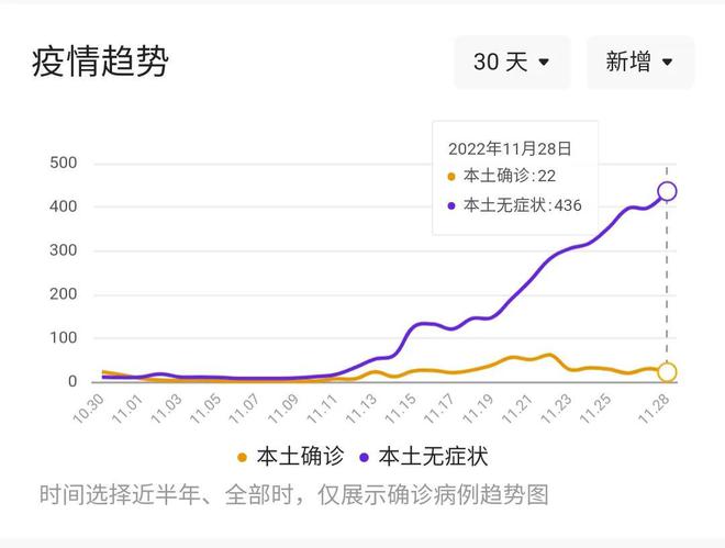 江苏省省最新疫情,江苏省最新疫情，众志成城，共克时艰，江苏省最新疫情，众志成城，共同抗击疫情