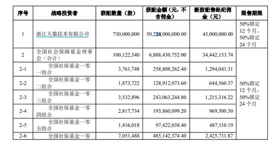 蚂蚁集团最新中签方法,蚂蚁集团最新中签方法深度解析，蚂蚁集团最新中签方法深度解析与指南