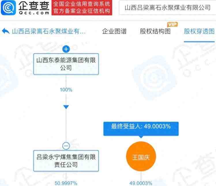 永煤集团违约最新,永煤集团违约事件最新进展及其影响分析，永煤集团违约事件最新进展与影响分析，最新消息及进展报告