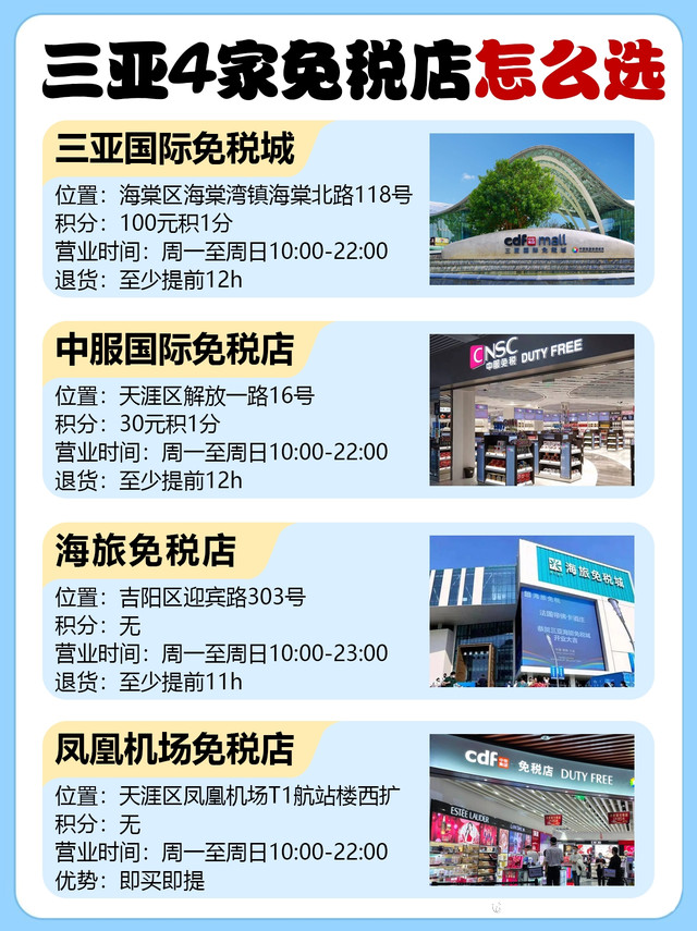 三亚最新免税,三亚最新免税购物热潮，一场购物的盛宴
