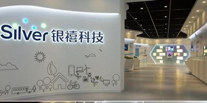 银禧科技最新公告,银禧科技最新公告引领行业新风向，未来展望令人振奋，银禧科技引领行业新风向，未来展望振奋人心标题建议，银禧科技引领行业变革，未来展望鼓舞人心。