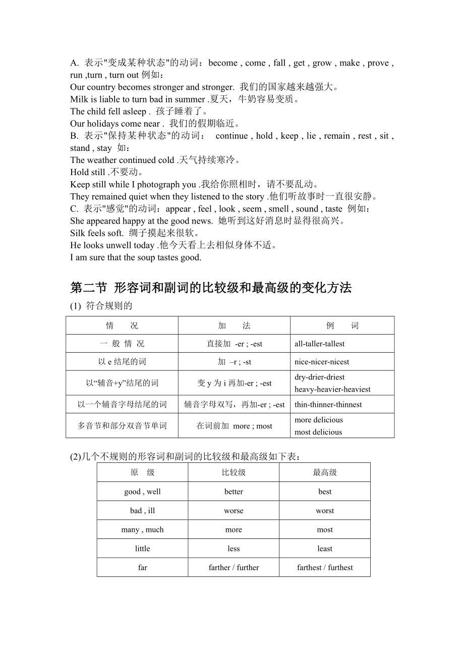 最新的比较级,最新的比较级，超越与进步的旋律，超越与进步，最新比较级奏响时代旋律
