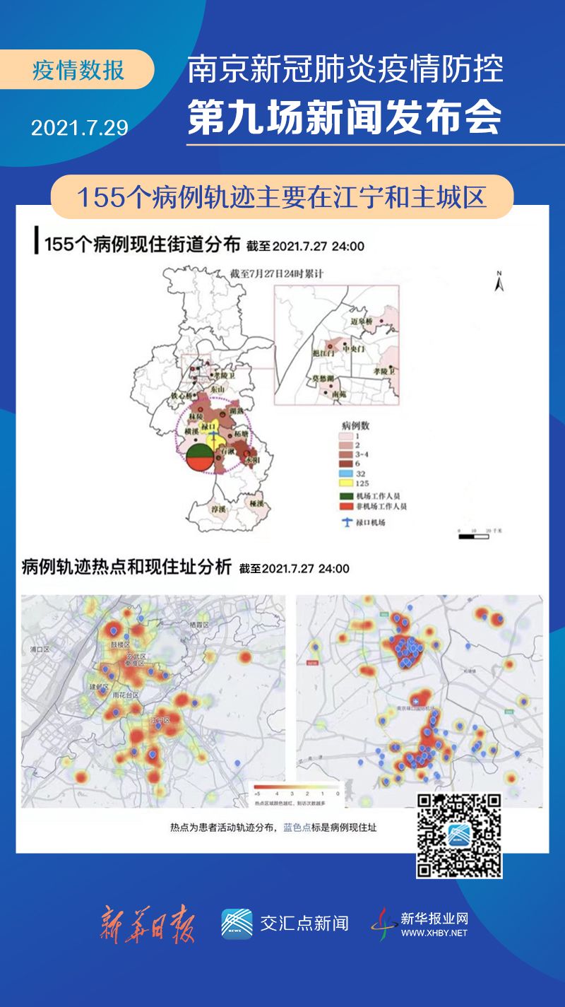 南京疫情最新通报动态,南京疫情最新通报动态，守望相助，共克时艰，南京疫情最新通报，守望相助，共克时艰