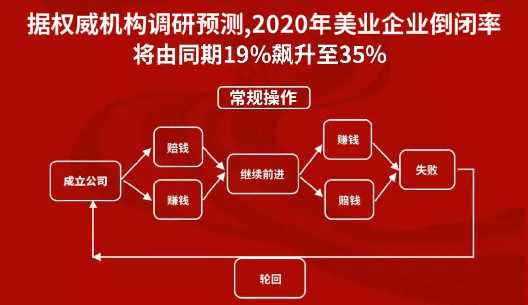美业最新身体项目,美业最新身体项目，重塑身心之旅的奇妙体验，美业最新身体项目，重塑身心的奇妙之旅