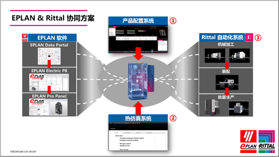 威图最新系统,威图最新系统，探索科技前沿，共创智能生活新篇章，威图最新系统，探索科技前沿，共创智能生活新篇章