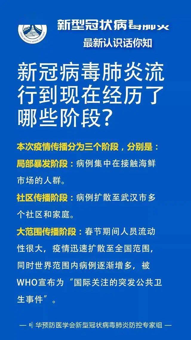 新冠源头最新报道,揭秘新冠源头，最新报道引发的全球关注，揭秘新冠病毒源头真相，最新报道引发全球关注热议