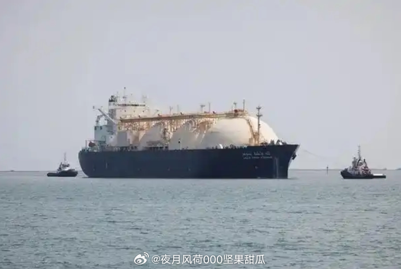 国际天然气最新,国际天然气市场最新动态，一场能源变革的盛宴，国际天然气市场最新动态，能源变革的盛宴开启