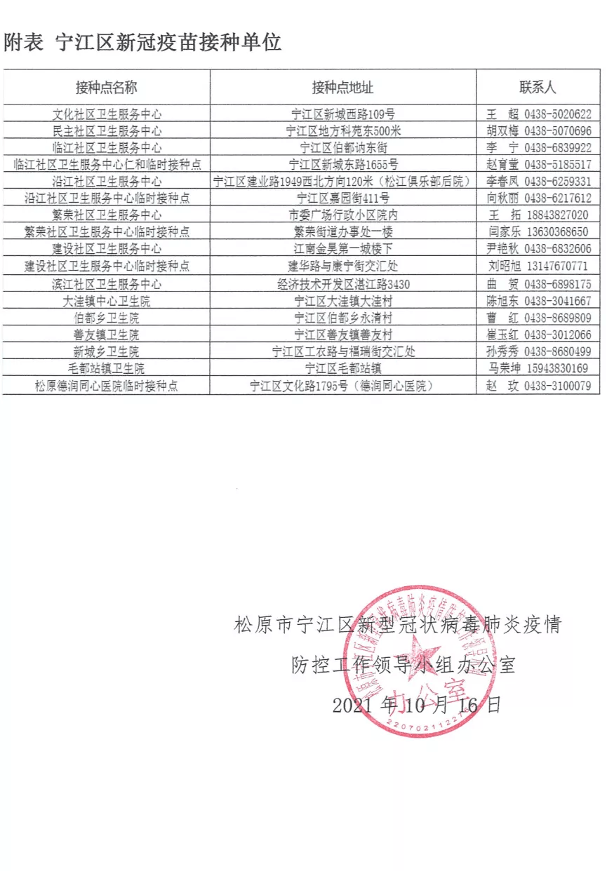 心冠疫苗最新通报,心冠疫苗最新通报，全球进展与未来展望，全球心冠疫苗最新进展与未来展望，最新通报揭示全球进展及未来趋势