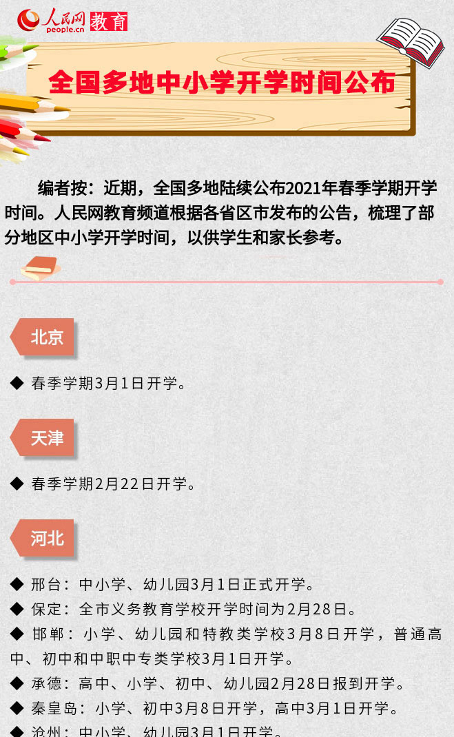 开学时间最新全国,开学时间最新全国，一场期待与启航的盛宴，全国开学时间最新通知，期待与启航的盛宴正式开始