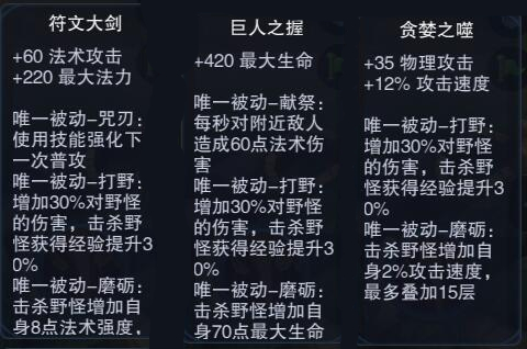 最新巨人之握属性,最新巨人之握属性，探索未知的力量之源，最新巨人之握属性揭秘，探索未知力量之源
