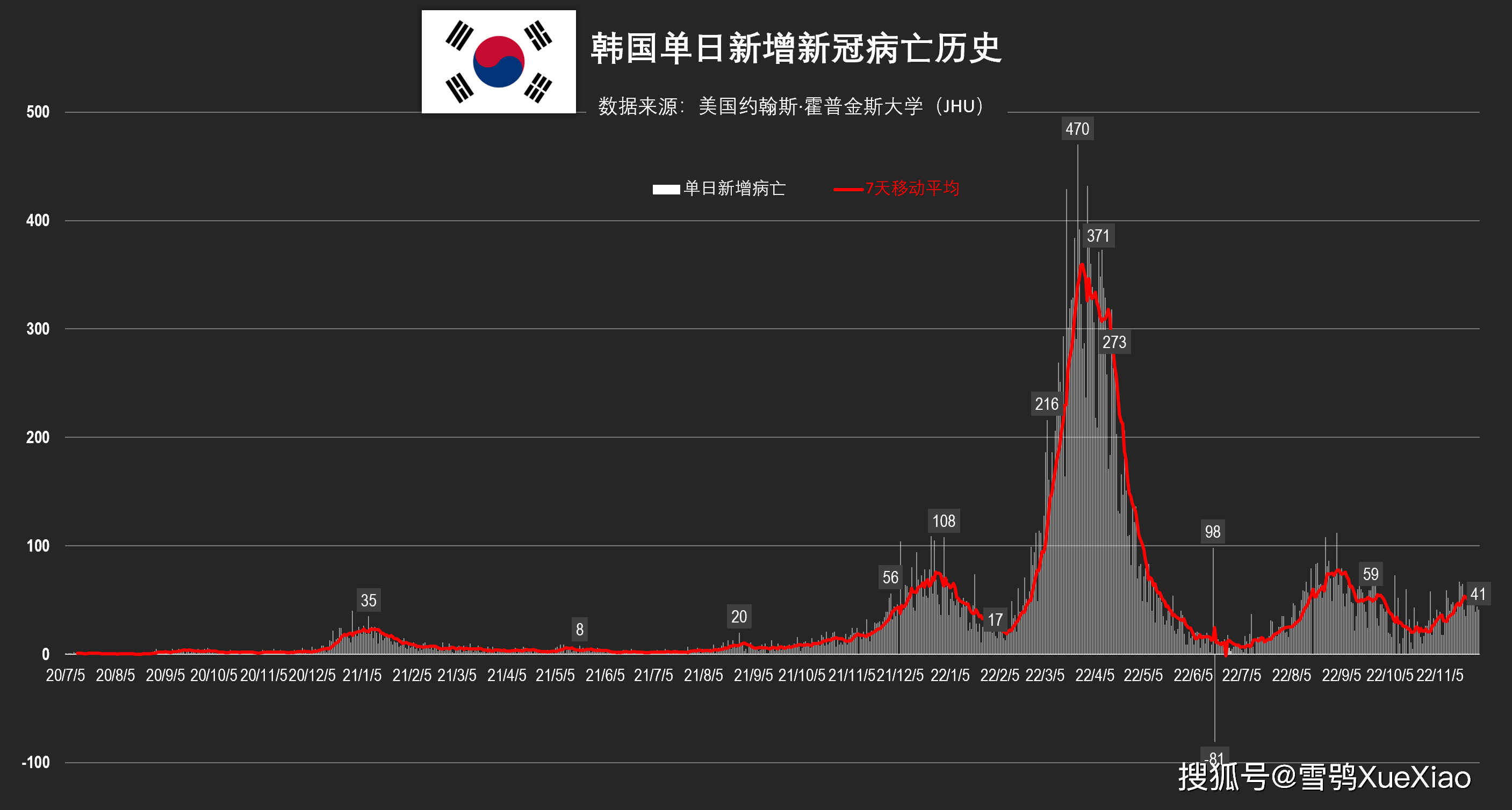 韩国疫情最新8月,韩国疫情最新动态，八月展望与希望之光，韩国疫情最新动态，八月展望与希望之光的挑战与进展