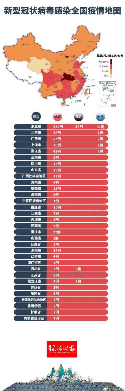 全国疫情最新数据中国,全国疫情最新数据与中国，众志成城，共克时艰，全国疫情最新数据与中国的众志成城共克时艰时刻