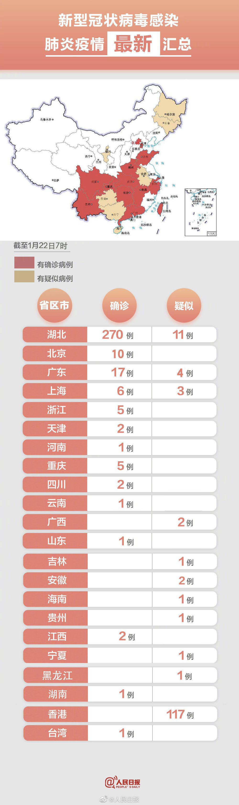 全国肺炎疫情最新今天,全国肺炎疫情最新今天，希望与坚韧共舞，全国肺炎疫情最新动态，今日希望与坚韧并存