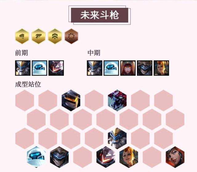 口腔卫生用品 第180页