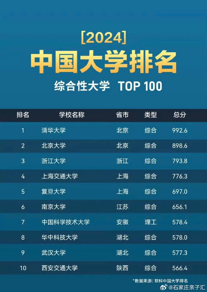 口腔卫生用品 第179页
