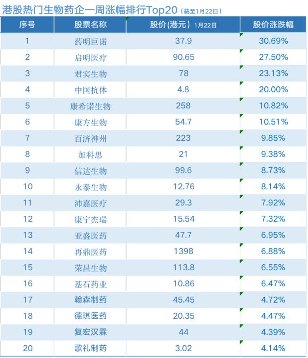云顶新耀最新价格,云顶新耀最新价格，探索未来科技的价值之旅，云顶新耀最新价格，探索未来科技价值之旅的启程点