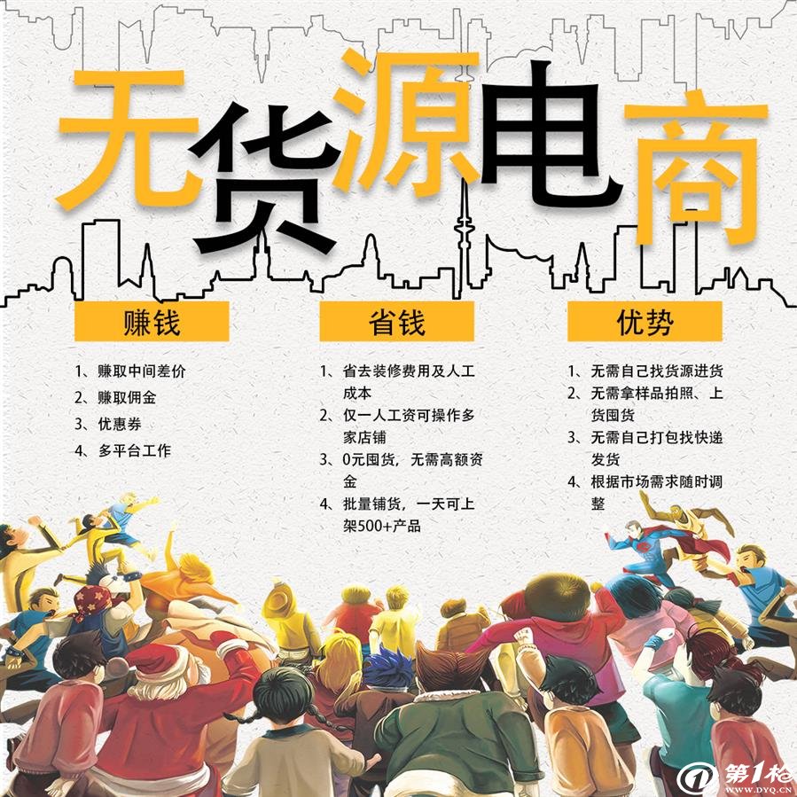 无货源电商最新,无货源电商，开启全新商业模式之旅，无货源电商新模式，开启全新商业模式之旅探索