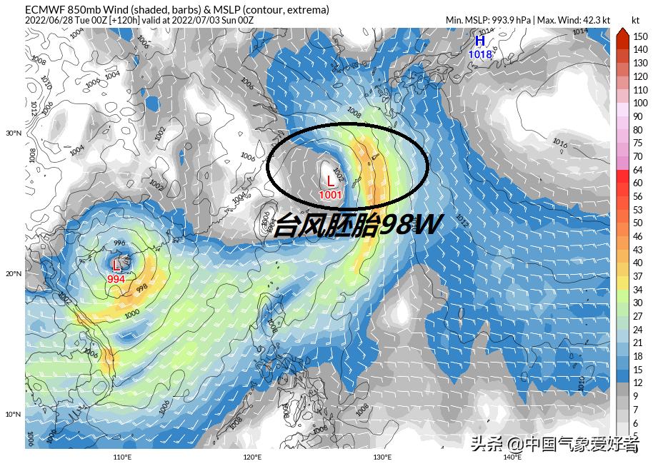 10号最新台风预报,台风来临，准备与应对的最新指南