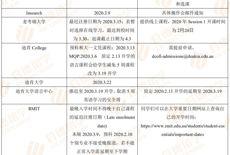 中国疫情入境最新通知,中国疫情入境最新通知，重塑国际旅行的希望与未来